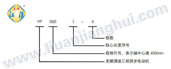 YP高壓三相異步電動機_型號意義說明_六安江淮電機有限公司