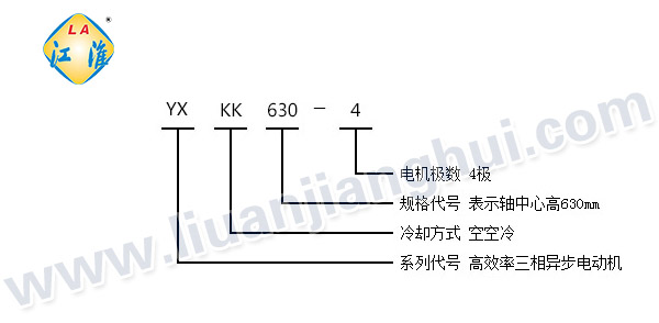 YXKK高效節能高壓三相異步電動機_型號意義說明_六安江淮電機有限公司